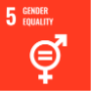 Gender Equality sustainability goal icon